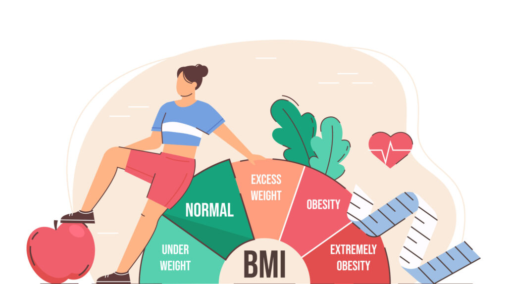 body mass index
